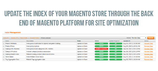 Turbo impulsione seu site Magento com essas dicas - Atualize os índices do seu site Magento | Banda de conhecimento