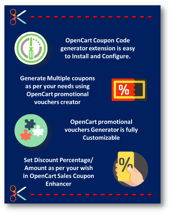 Améliorateur de coupon de vente Opencart
