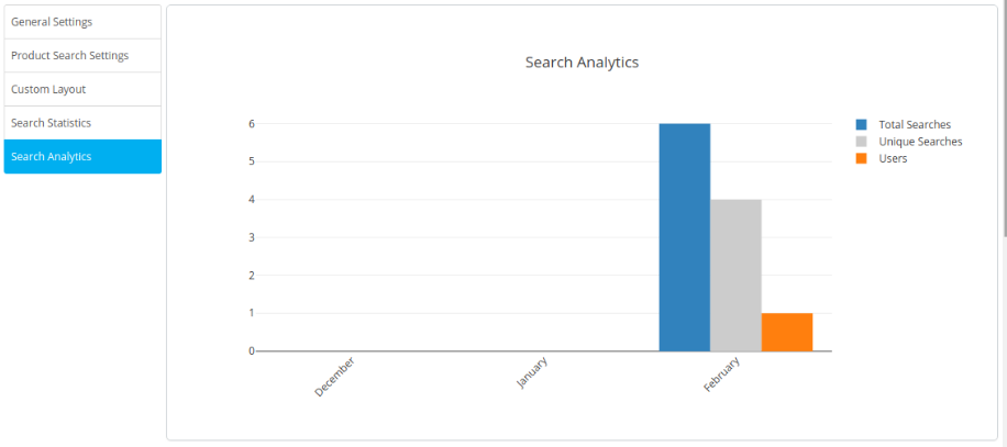Search Analytics | Auto-Vervollständigungsmodul für Prestashop-Suche | Knowband