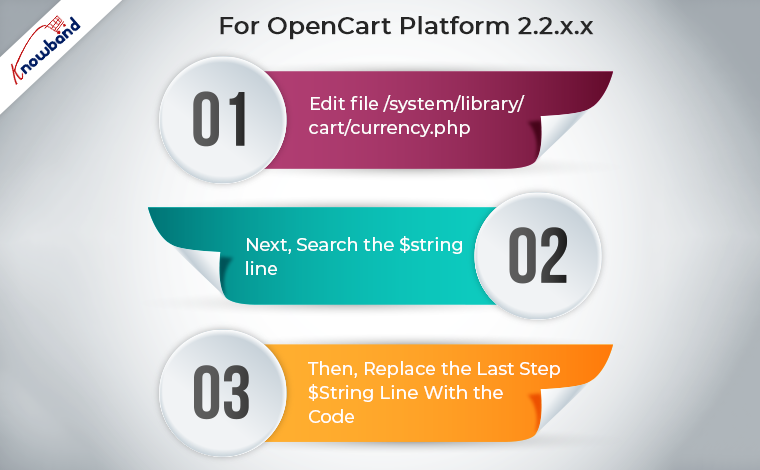 Per la piattaforma OpenCart 2.2.xx