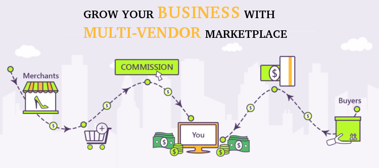 How to grow your business with multi-vendor marketplace model | KnowBand