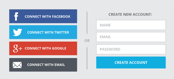Offers social login facility for customers | KnowBand