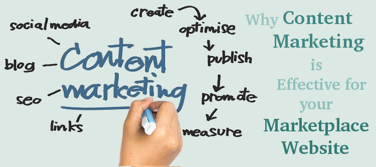 Why is content marketing is effective for your marketplace website | KnowBand