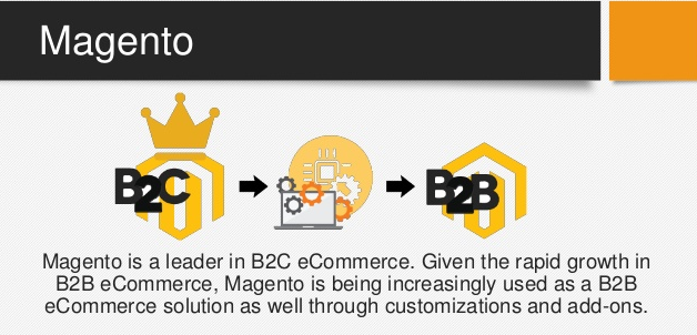 Magento fits in the B2B model because of multiple reasons