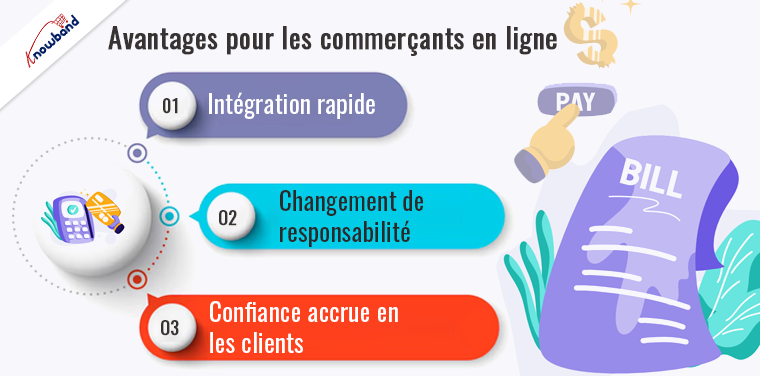 Avantages pour les commerçants en ligne - Knowband