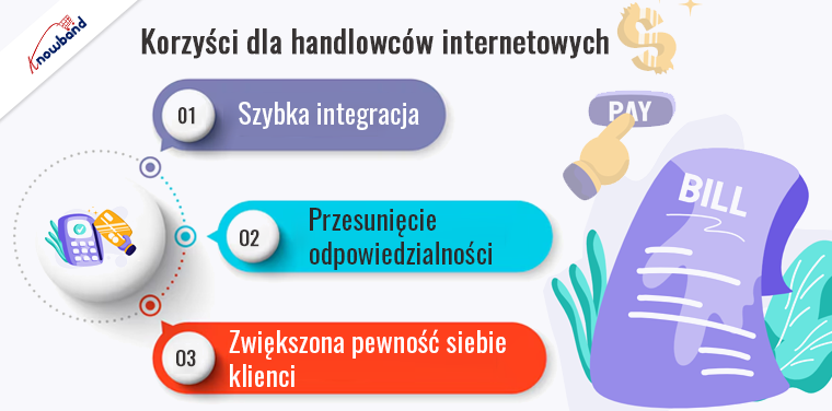 Korzyści dla handlowców internetowych - Knowband