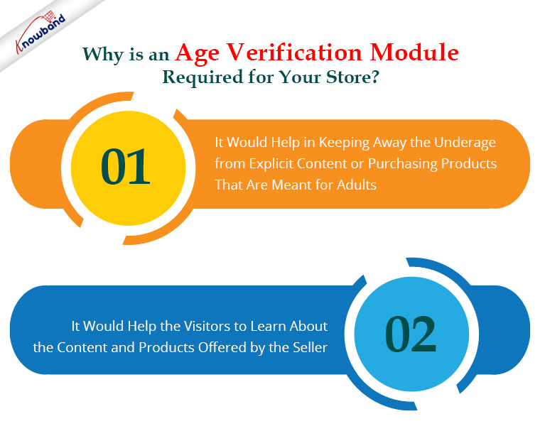 módulo de verificação de idade