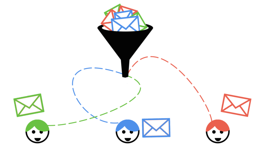 Email marketing segmentado