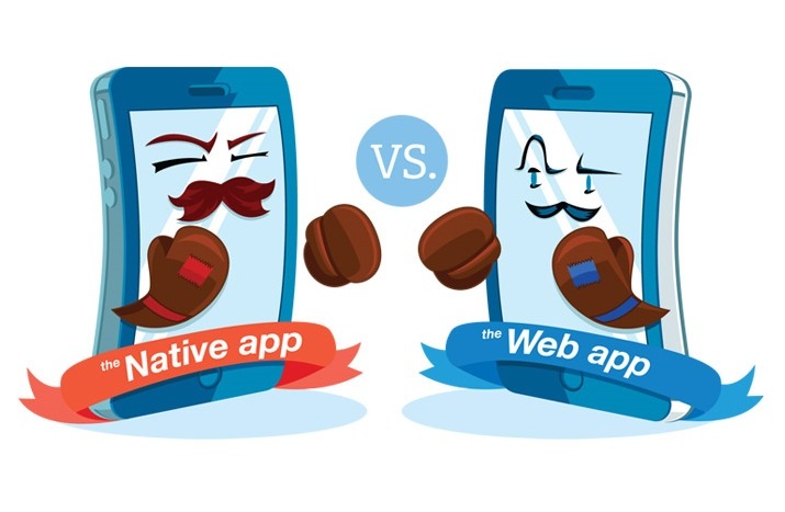 Apps im Vergleich zu mobilen Websites | eCommerce Mobile App Builder