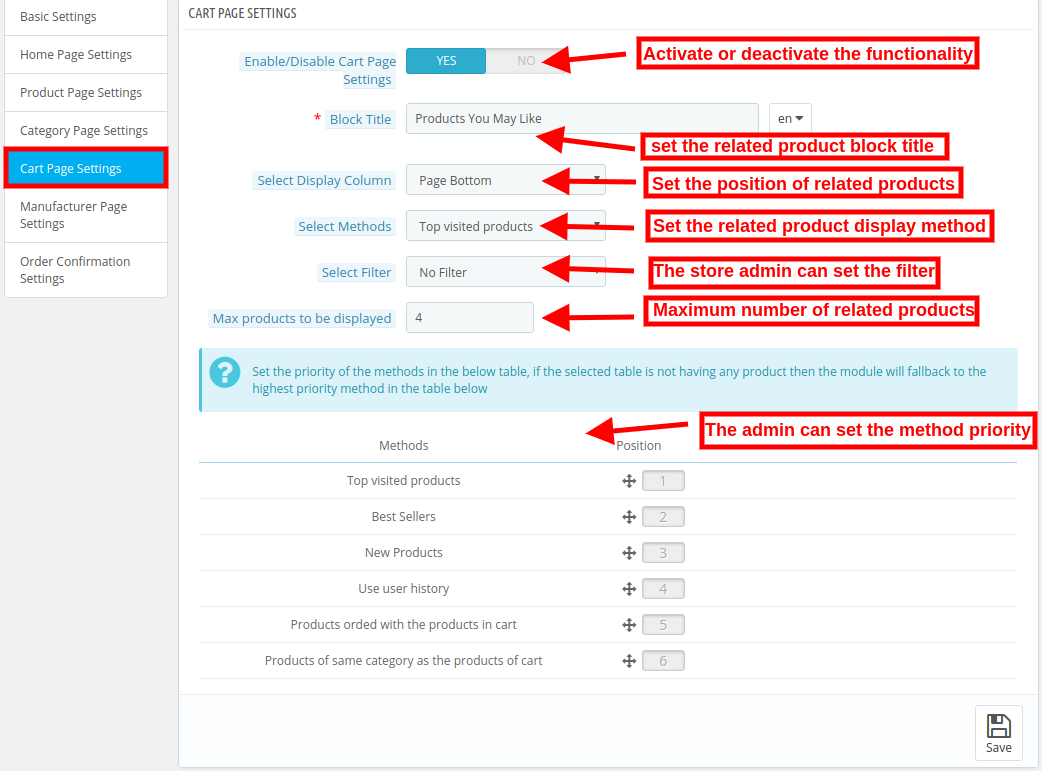 Prestashop related products cart page settings