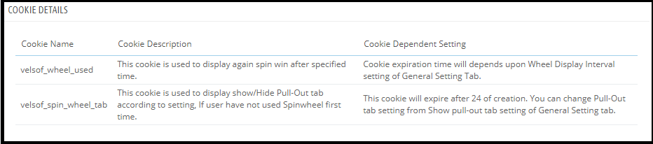 cookie-détails