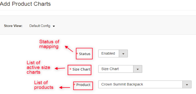 Assign Chart to New Product