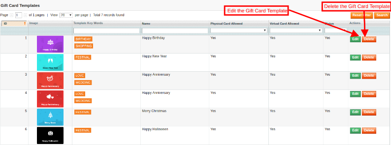 Extension du gestionnaire de cartes-cadeaux Magento | Modifier le modèle de carte-cadeau