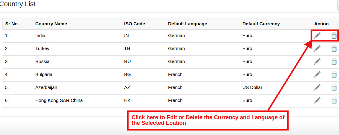 Magento Auto Switch Language and Currency Extension | Edit or Delete