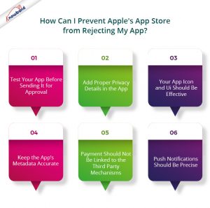 ¿Qué hacer si su aplicación fue rechazada en la App Store de Apple ...