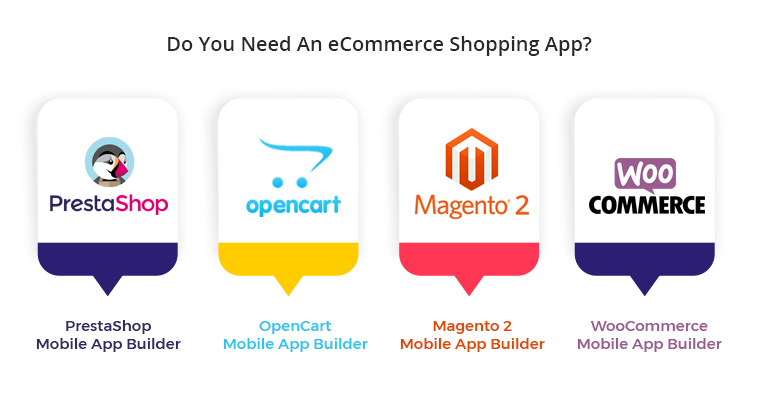 Brauchen-eine-E-Commerce-Shopping-App