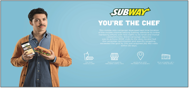 Subway-you-are-the-cuoco