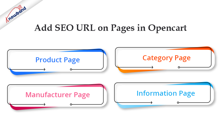 add-seo-url-on-pages-in-opencart