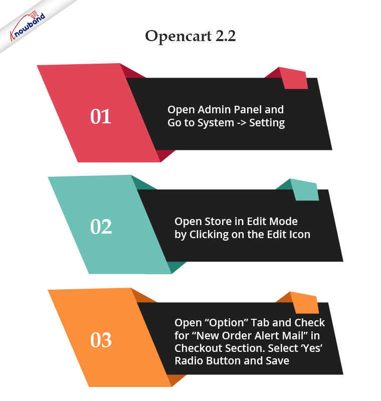 opencart-2.2x