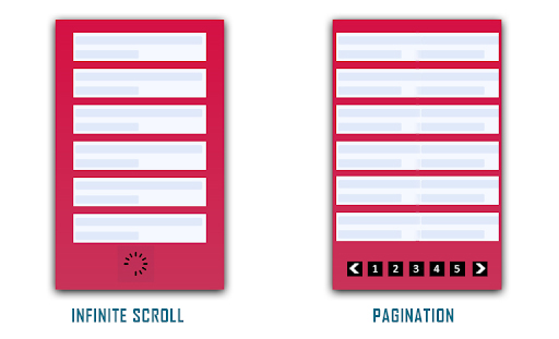 infinite-scroll-and-pagination
