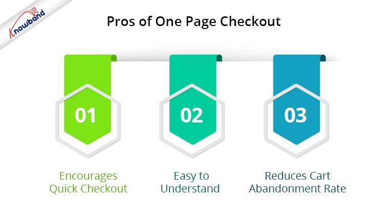 Vorteile von One-Page-Checkout