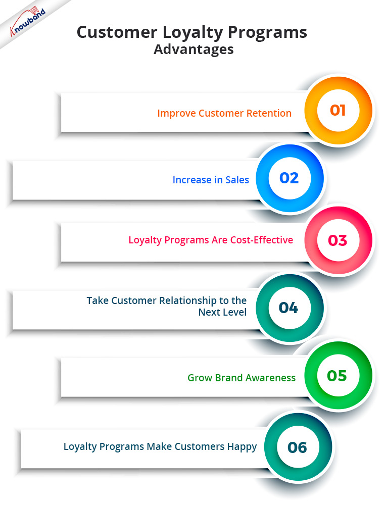 benefits-of-customer-loyalty-programs