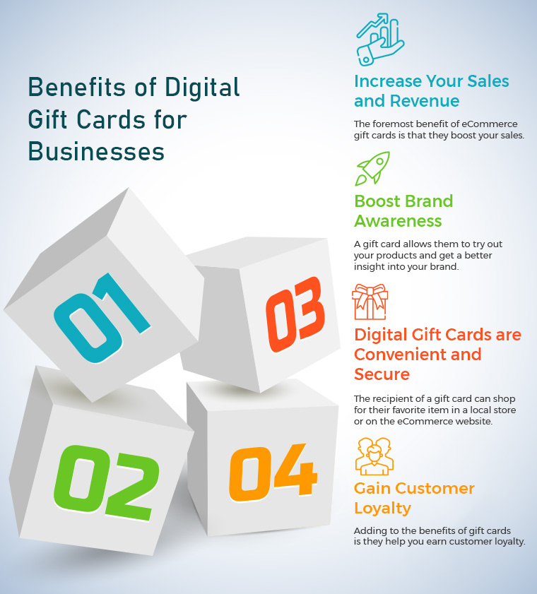 benefícios-de-cartões-presente-digitais-para-empresas