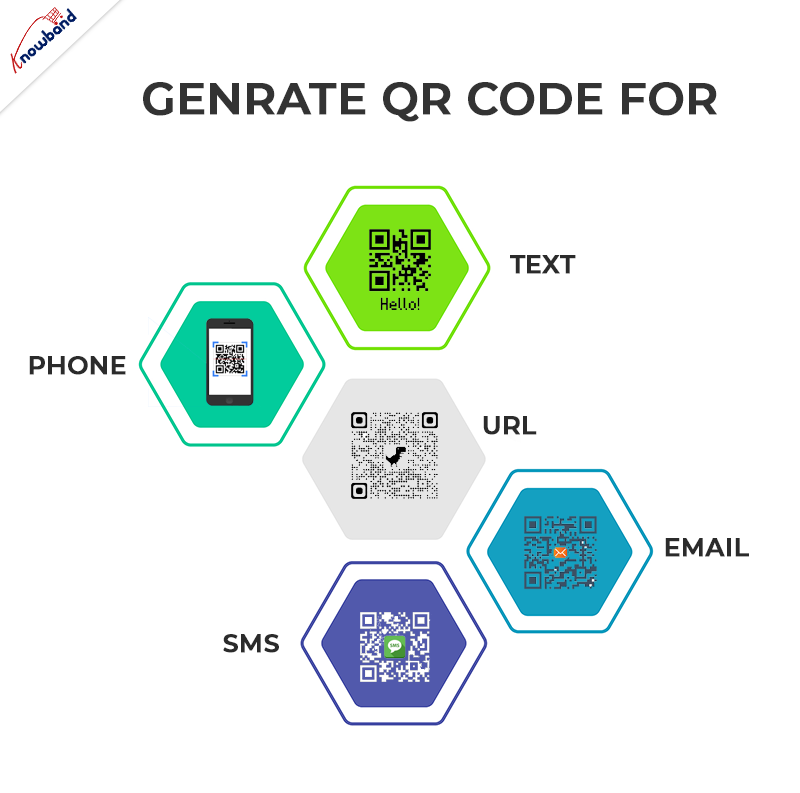 Código QR generado para móvil, sms, url con PHP