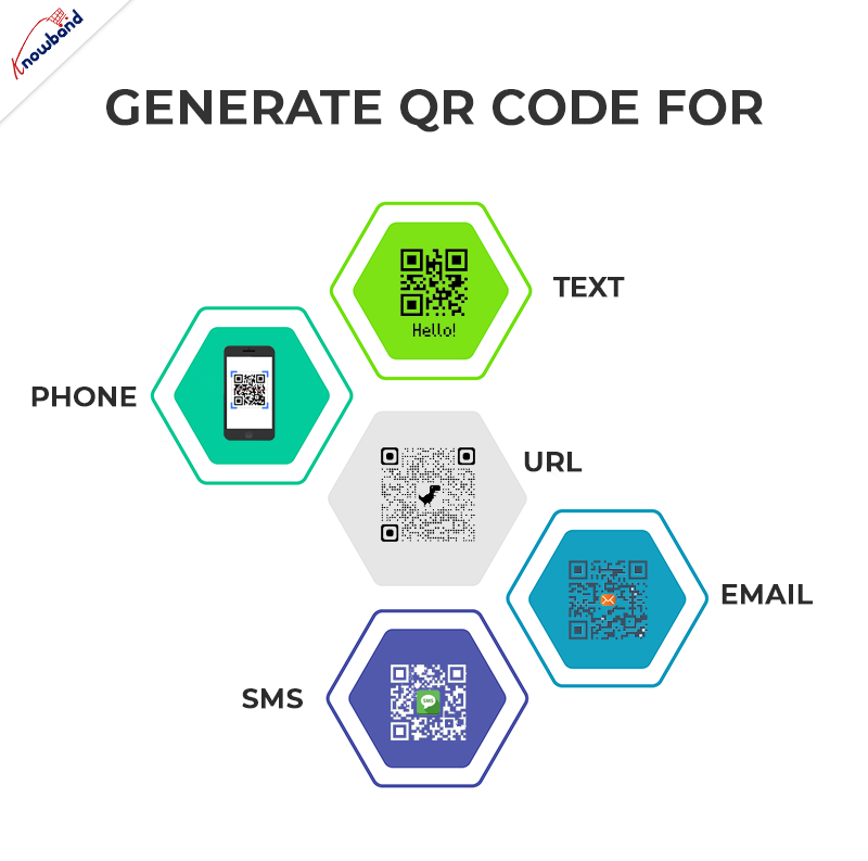 generate QR code for