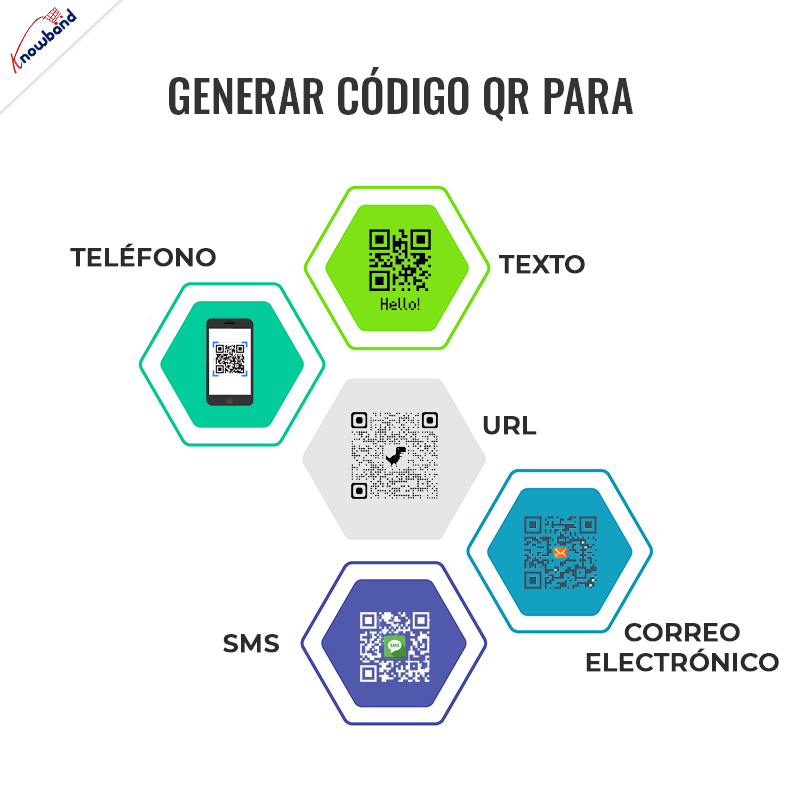 generar código QR para - knowband