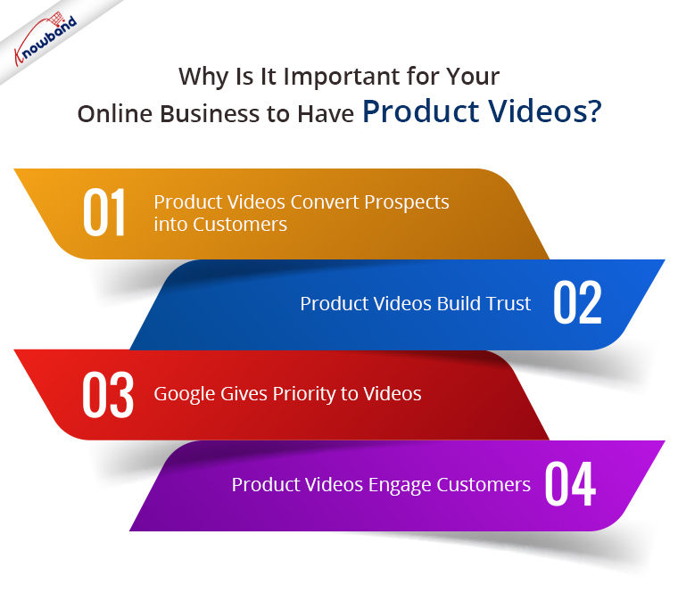 product-video-module