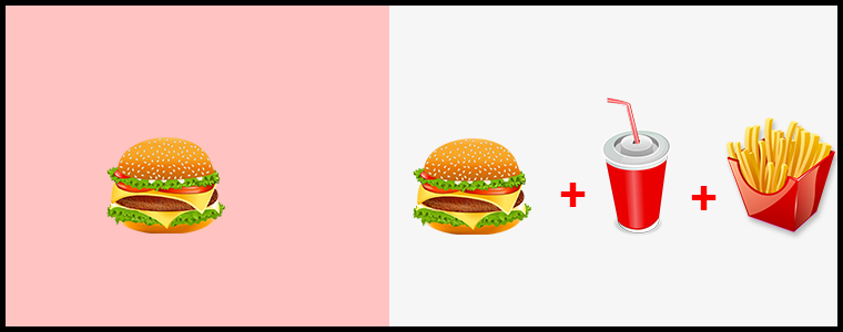 Un esempio di vendita incrociata con Burger a sinistra e hamburger più coca cola e patatine fritte a destra
