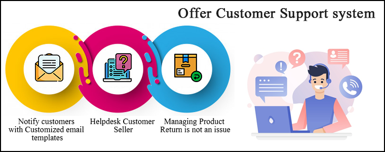 ofrecer-sistema-de-soporte-al-cliente-en-opencart-marketplace-para atraer vendedores