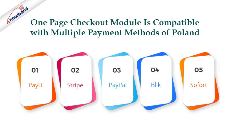 one-page-checkout-module-is-compatible-for