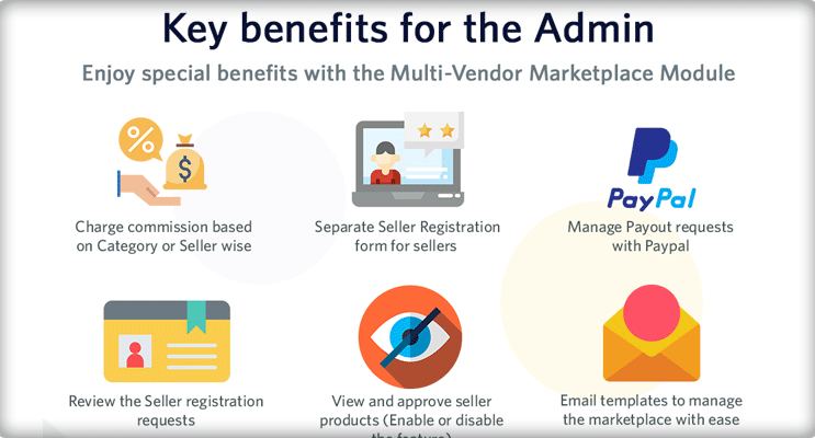 Beneficios de la venta de administrador en el mercado