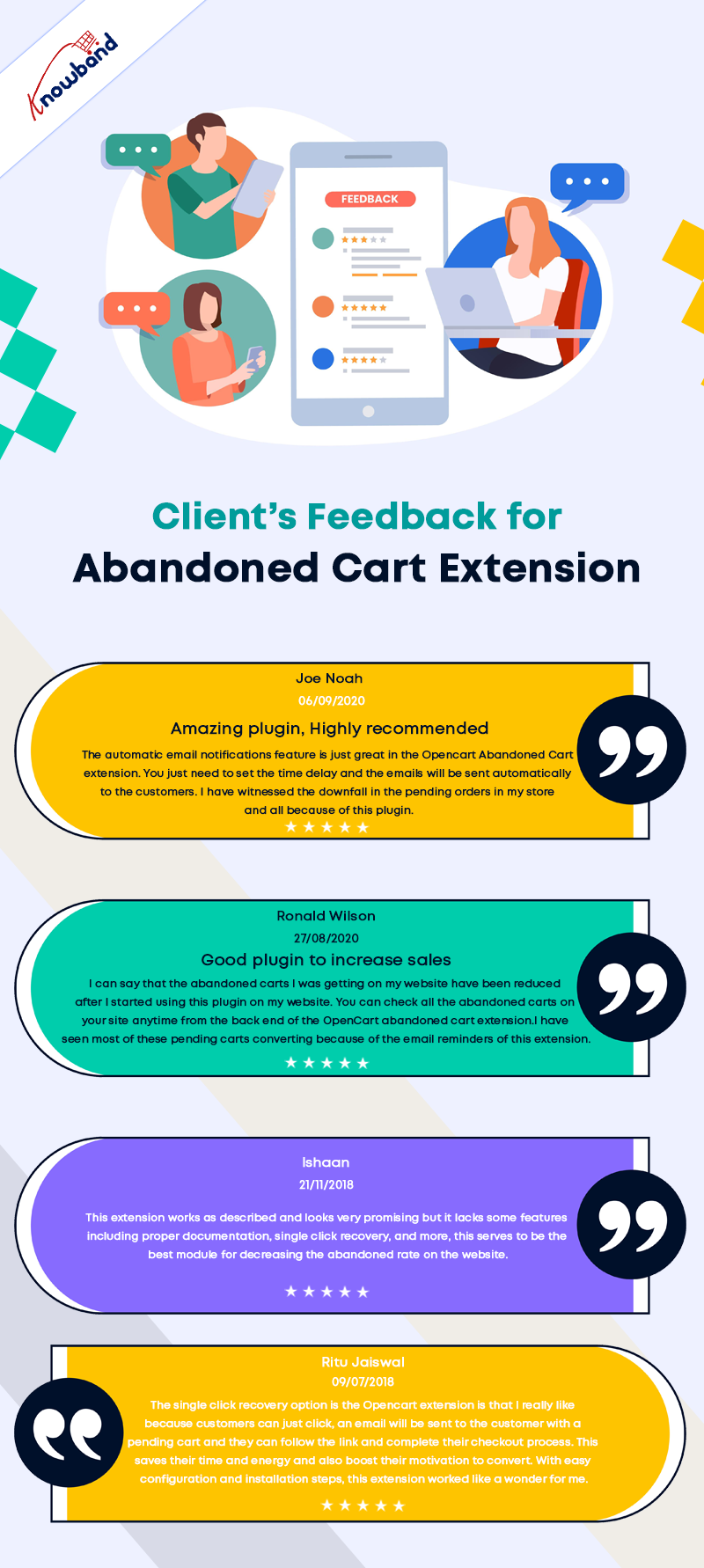 clients-review-for-abandoned-cart