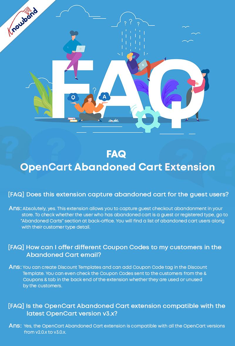 Most-FAQ-opencart-aufgegeben-Warenkorb-Plugin