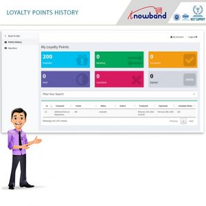 2-loyalty-points-history-740x740