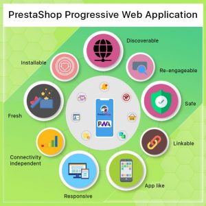 Progressive Web-App von Knowband-Funktionen