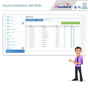 Opção de taxas de envio do Prestashop Hyperlocal Marketplace por banda de conhecimento