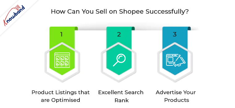 Como você pode vender no Shopee com sucesso?