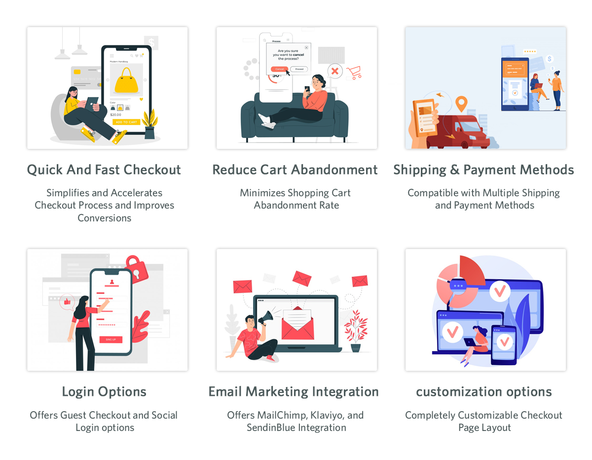 one Page Checkout by Knowband