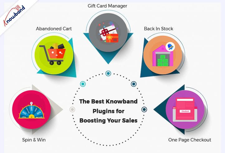 best-knowband-plugins-for-boosting-your-sales-this-festive-season