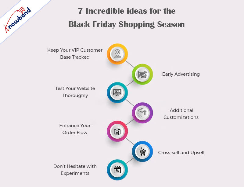 7-incredible-ideas-for-the-black-friday-shopping-season