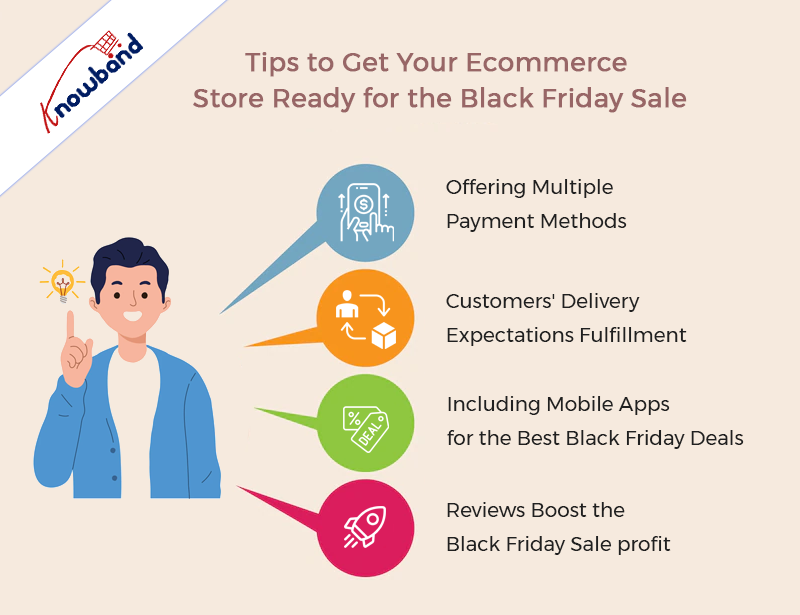 Tipps, um Ihren E-Commerce-Shop für den Black Friday Sale vorzubereiten
