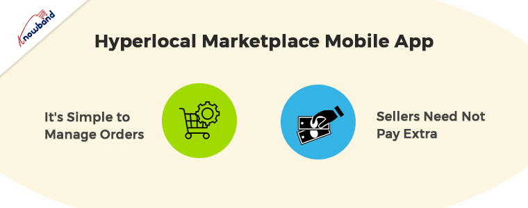 Aplikacja mobilna Hyperlocal Marketplace