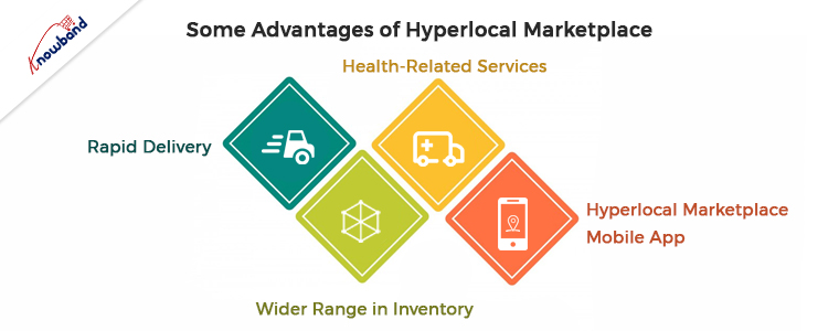 Algumas vantagens do mercado hiperlocal