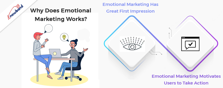Perché il marketing emozionale funziona