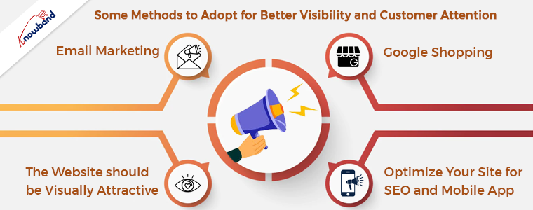Some Methods to Adopt for Better Visibility and Customer Attention