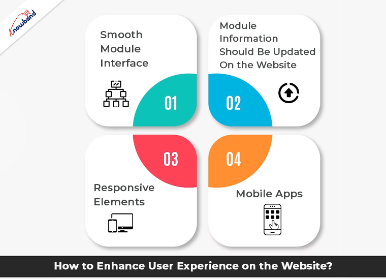 enhance-user-experience-on-the-website